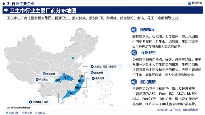 状及发展趋势研究报告（智研咨询发布）AG真人游戏第一品牌中国卫生巾产业现(图5)