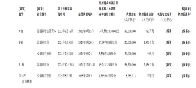 的一家公司如今要上市了！AG真人旗舰厅四年前收购(图2)