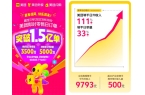 硬折扣美团放不下“大超市”的梦想AG真人